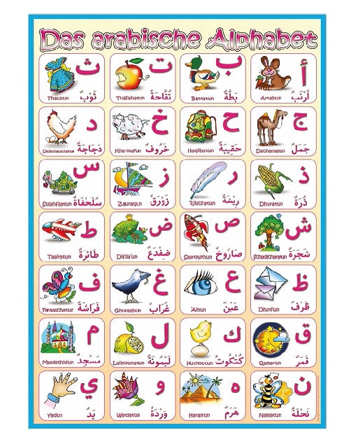 Poster "Das arabische Alphabet"