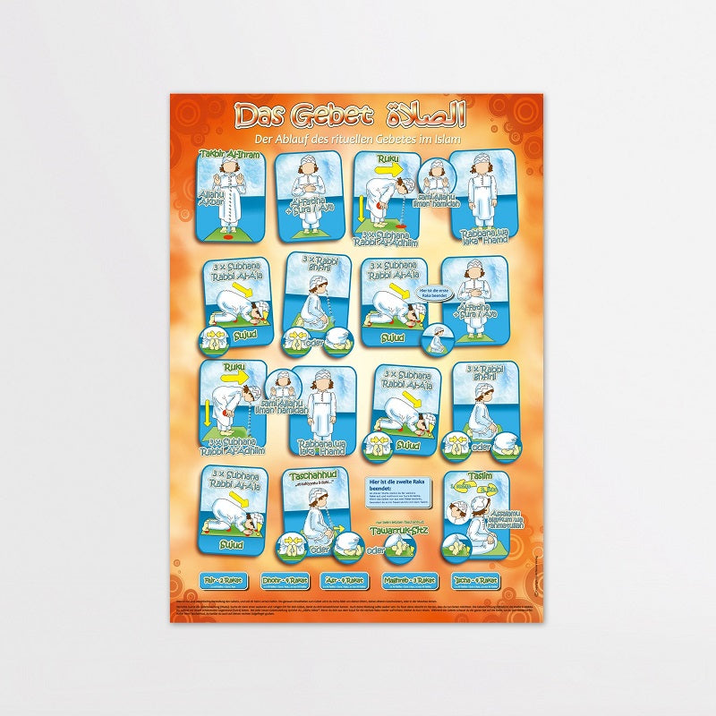 Poster "Das Gebet im Islam"