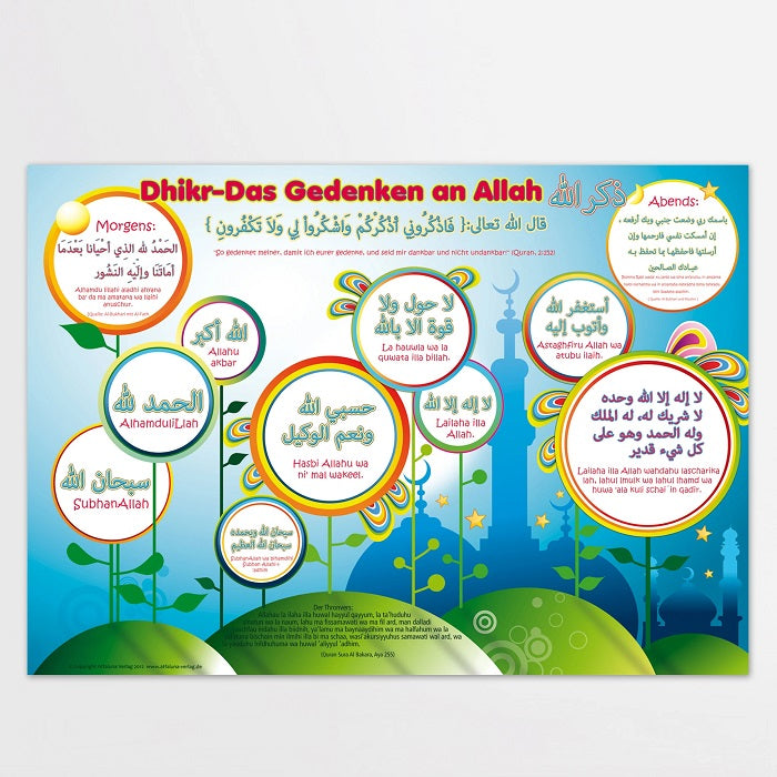 Poster "Dhikr - das Gedenken an Allah"