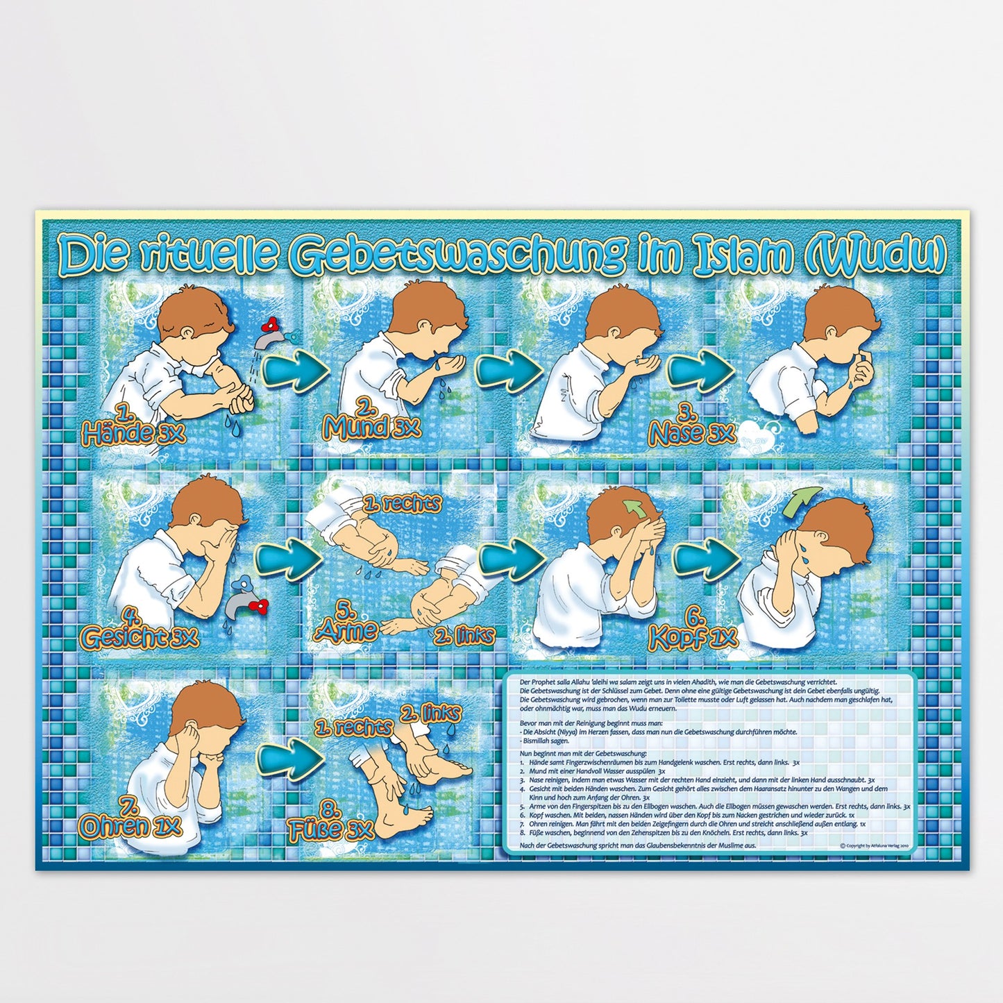 Poster "Gebetswaschung im Islam"